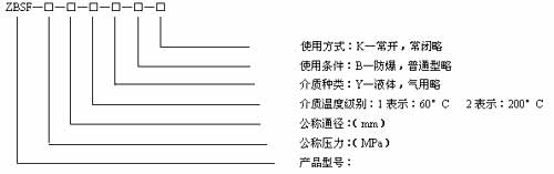 ZBSF系列全不锈钢电磁阀