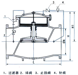 300X活塞式缓闭止回阀结构示意图