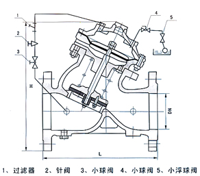 F745X隔膜式遥控浮球阀结构示意图